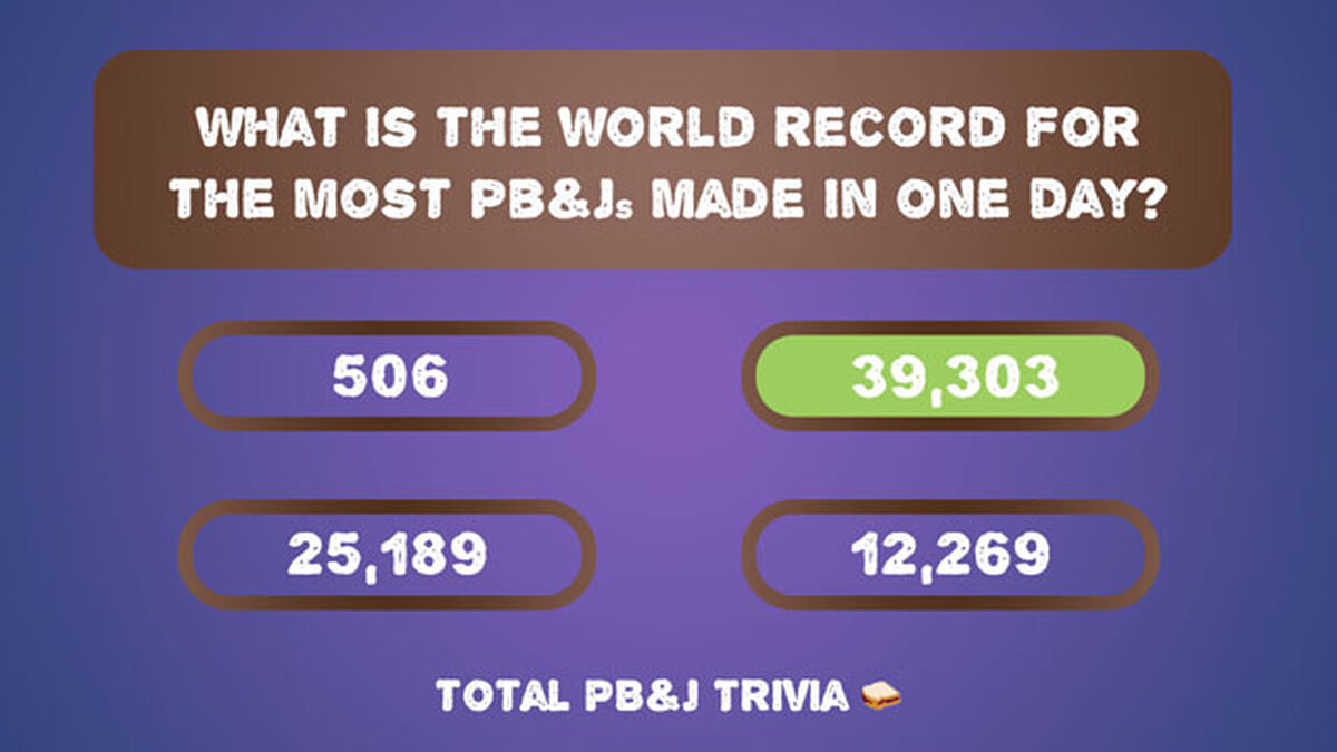 Total PB&J Trivia image number null